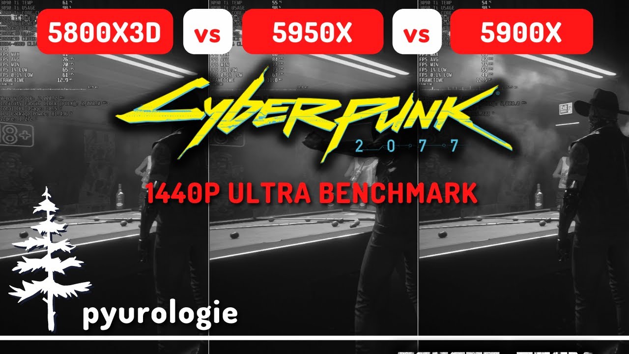 R7 5800X3D DDR4-4000 vs. R9 5950X DDR4-3866 vs. R9 5900X DDR4-4000 Cyberpunk 1440p RTX ON Comparison