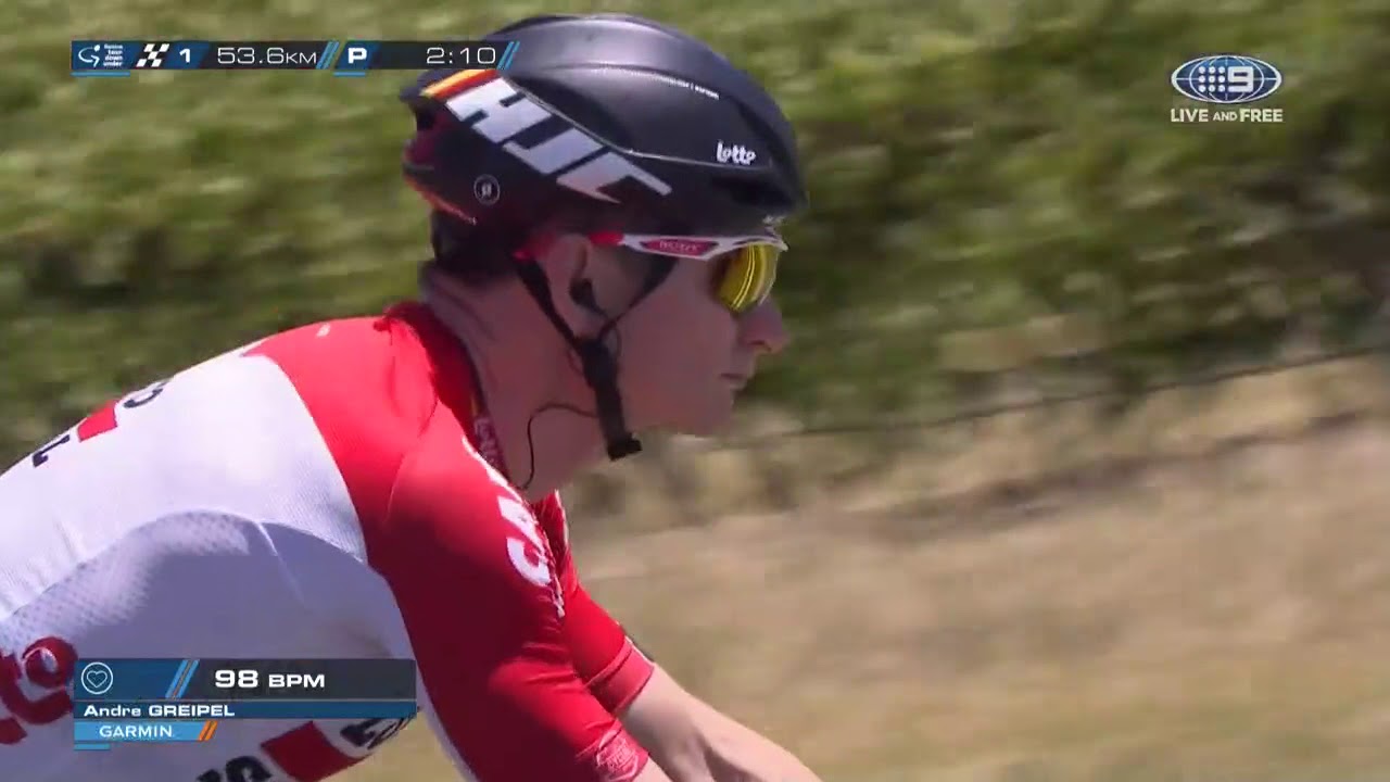 Greipel's heart rate | Garmin Race Data | Stage 1 |Santos Tour Down Under