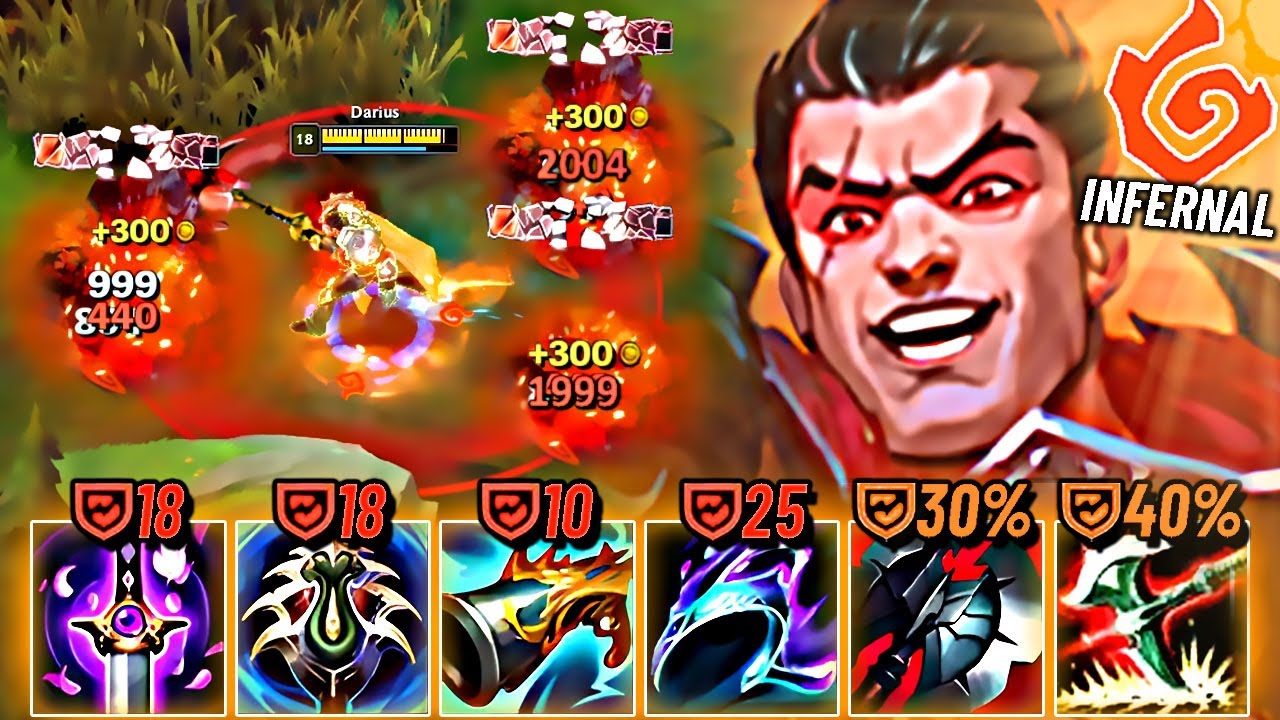 S T R O N G E S T darius ever..