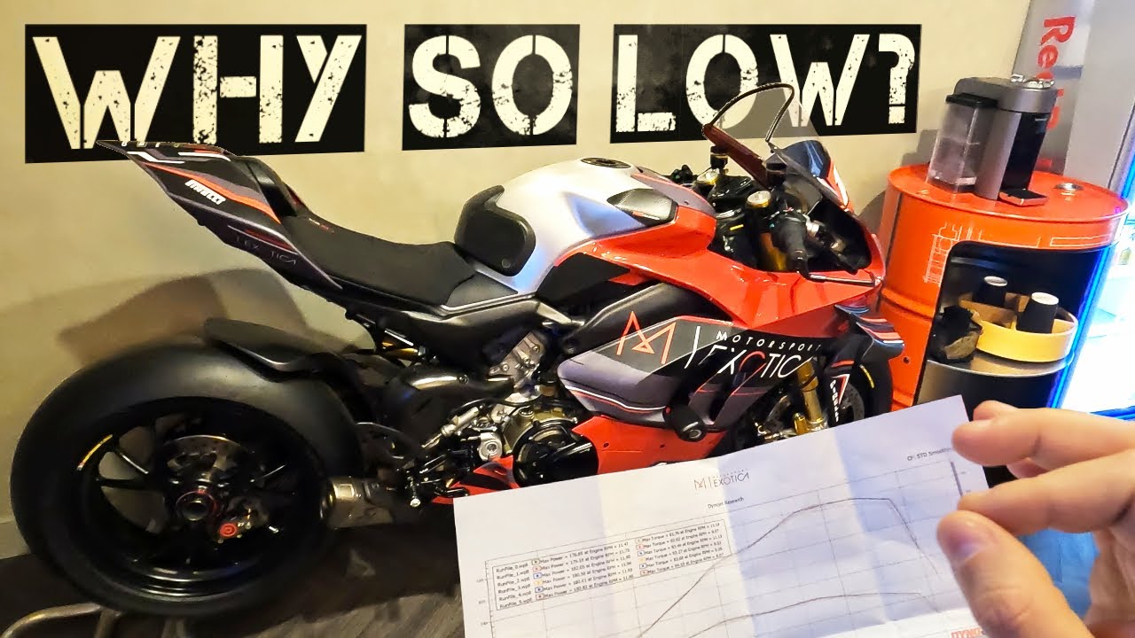 I Took My Panigale V4 to MotoAmerica Racers... and Got Surprising Results!