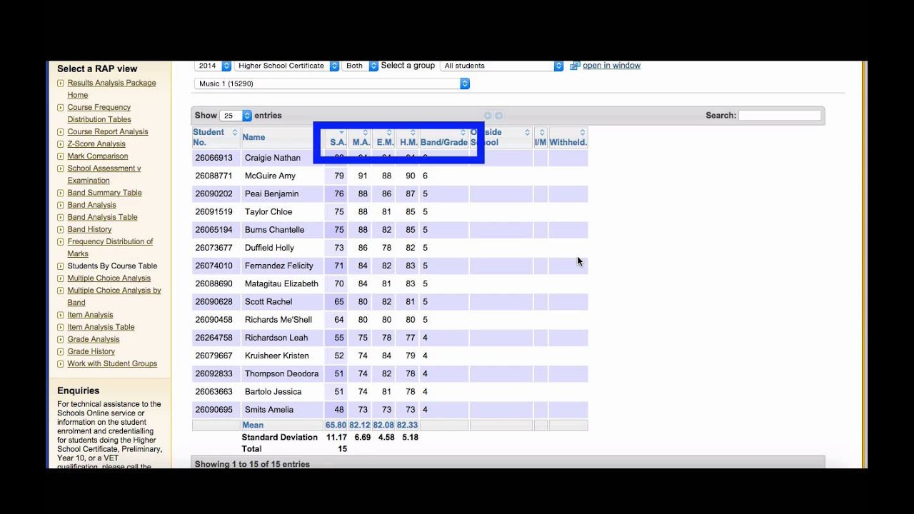 RAP Package 4 - Students By Course Table