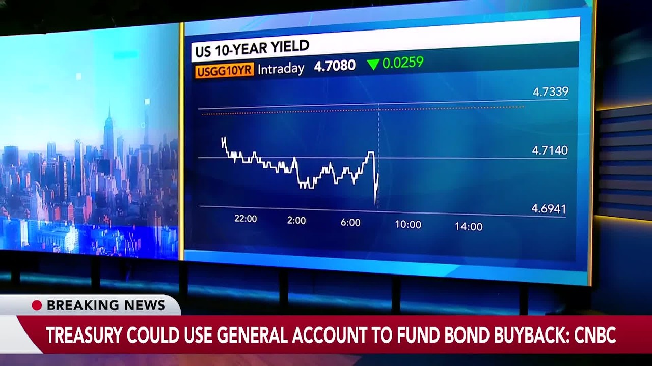We're Big Buyers of the 10-Year at 5%, BMO's Davis Says