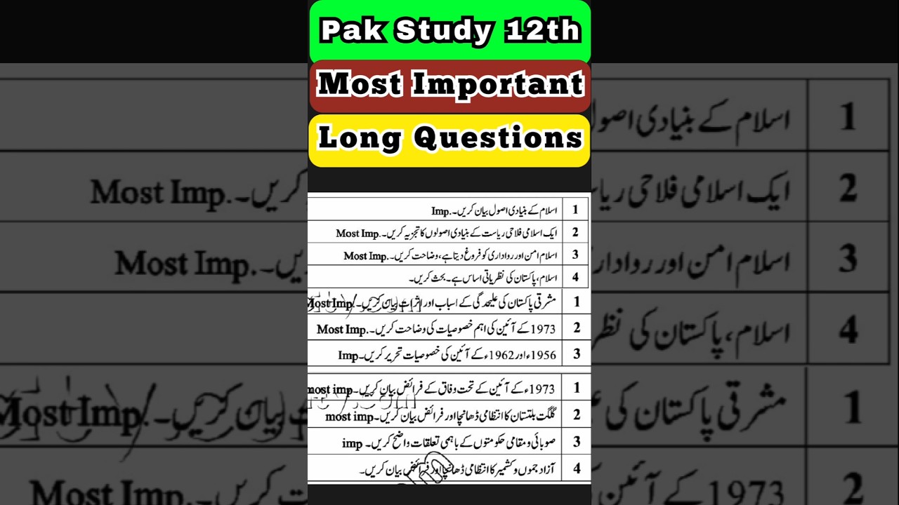 Pak-Study guess 2025 | class 12 Pak studies Guess Paper 2025 | Most Important Questions