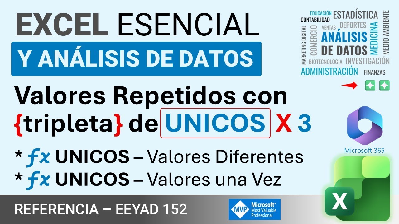 Valores Repetidos con una Tripleta de UNICOS en Excel
