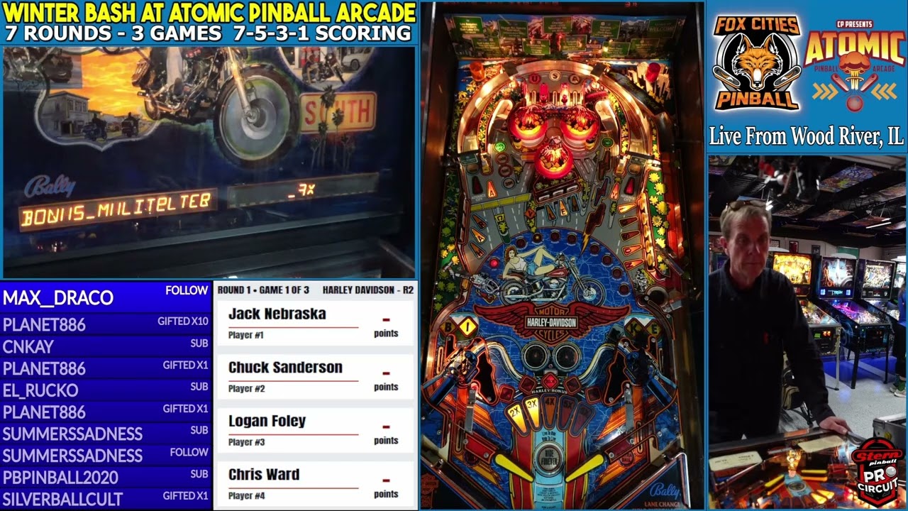 Winter Bash Pinball Tournament 2024 Qualifying Part 1