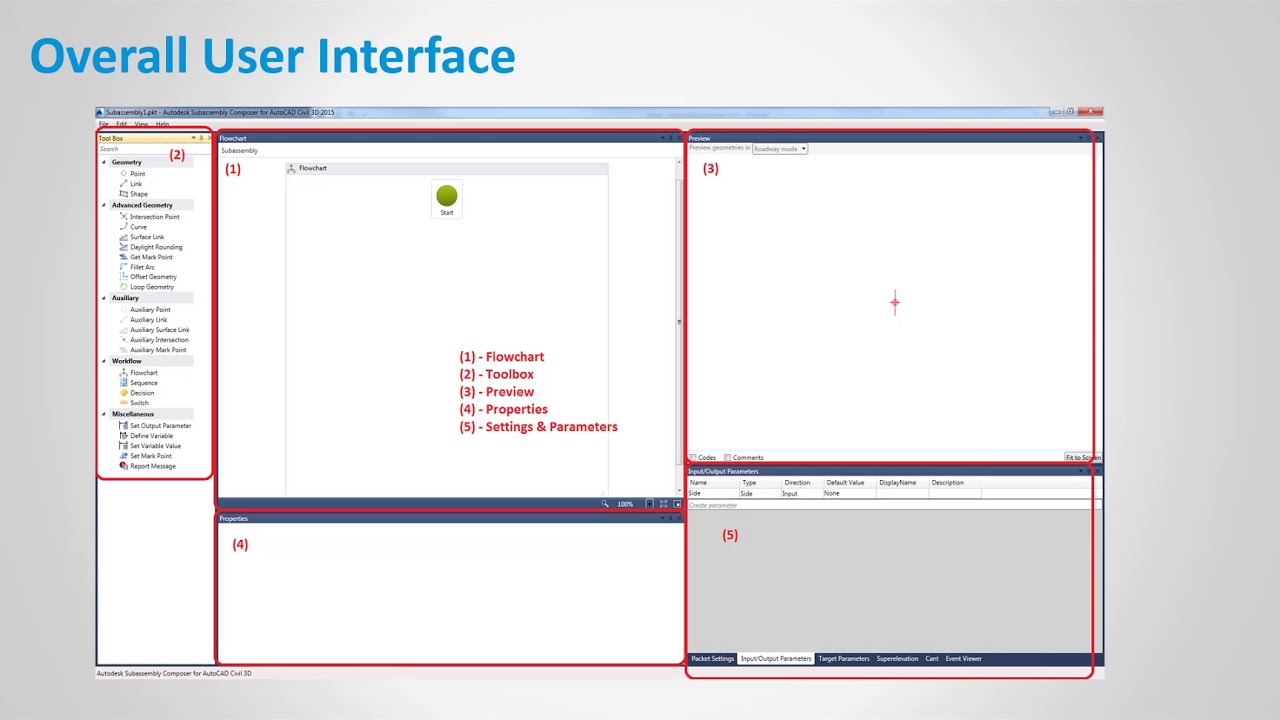 Tutorial: User Interface | Autodesk Civil 3D Subassembly Composer
