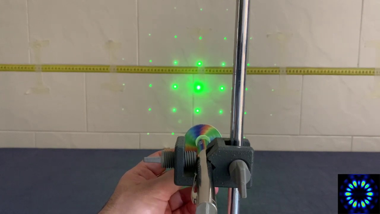 REDES DE DIFRACCIÓN 2 - Sistema experimental y ejemplos