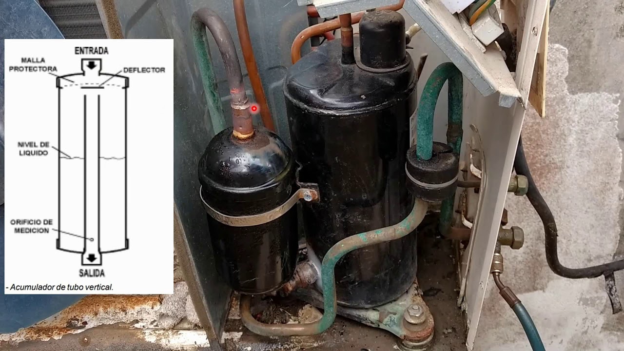 Aire acondicionado no enfria. Se congela acumulador de succión del compresor. Filtro Obstruido.