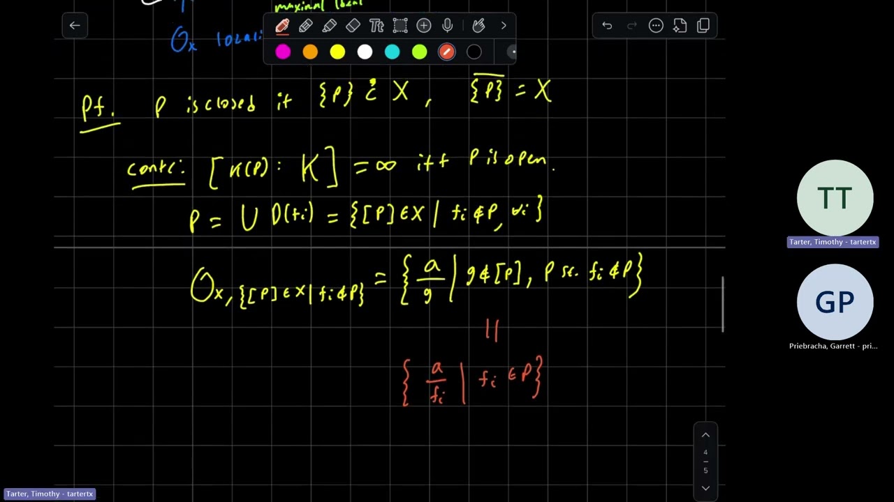 Varieties, A Long Exercise, Normality, & Factoriality - Vakil (Guided Reading in Algebraic Geometry)