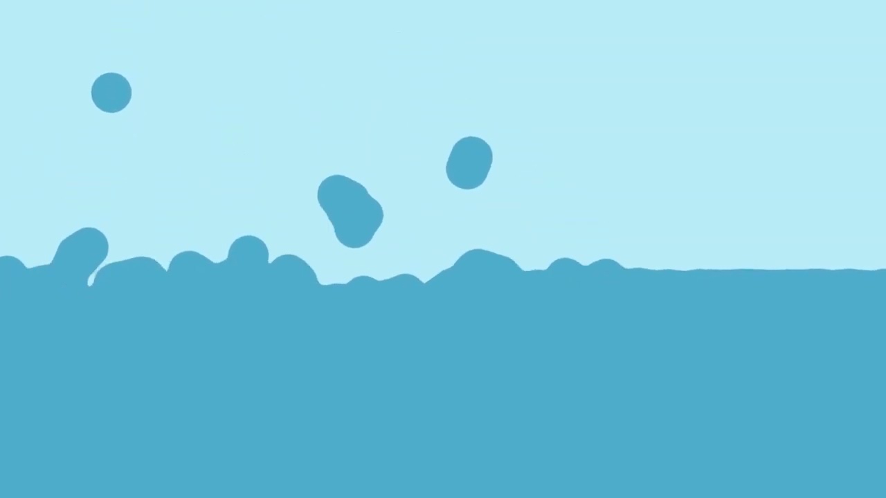 Smoothed particle hydrodynamics part 2