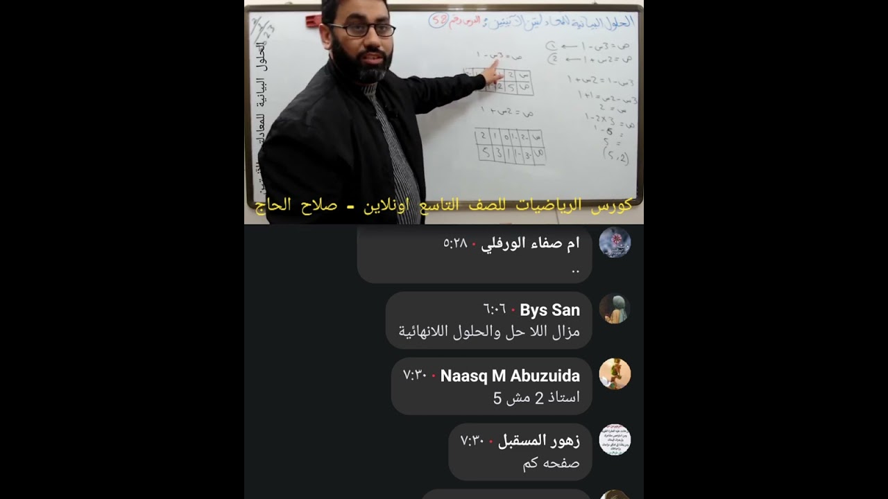 الحلول البيانية للمعادلتين الآنيتين