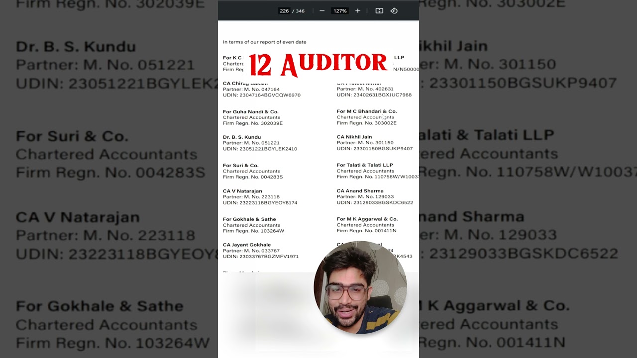 Самые высокие сборы за аудит в Индии #шорты