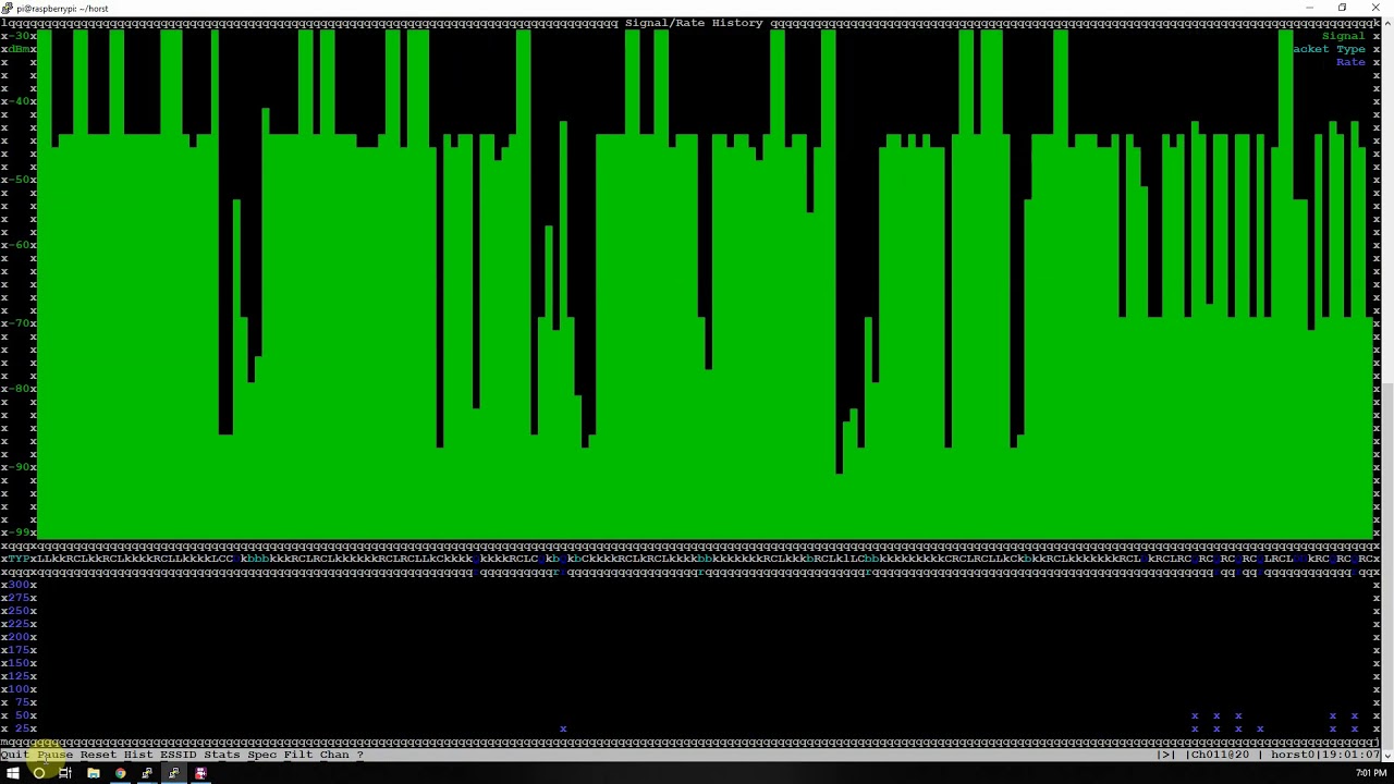 How To Install Highly Optimized Radio Scanning Tool On A Raspberry Pi