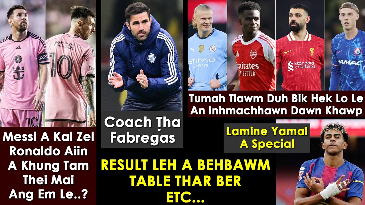 Goal 900 Khung Tling Tur Messi || An Inhmachhawn Dawn Khawp || Result leh a Behbawm...ETC