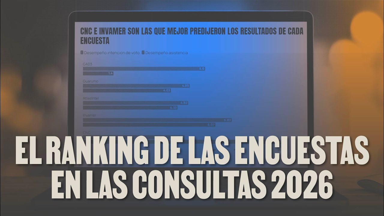 Las encuestas no lograron predecir los resultados de las consultas
