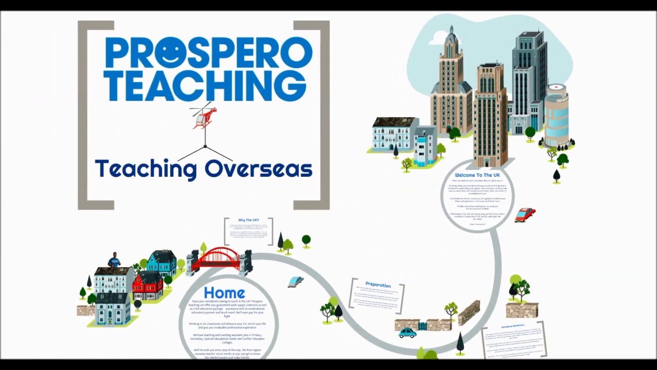 Teach Overseas With Prospero Teaching