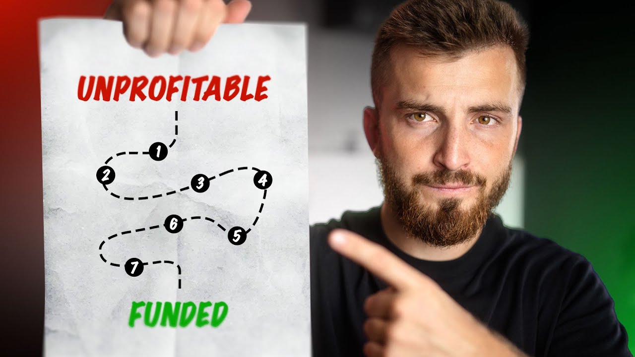 Roadmap from Unprofitable to Funded Trader (7 Steps)