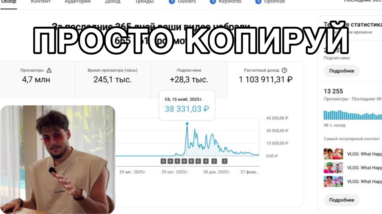 ии + капкат = 1.103.911руб. Тупо копируй