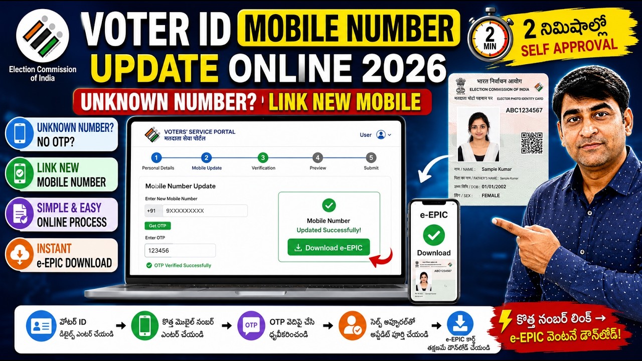 How to Link Mobile Number to Voter ID Online Telugu | Voter Card Phone Number Change e EPIC Download