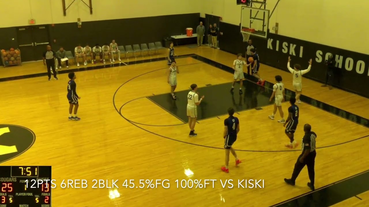 Michael Kremers February Highlights