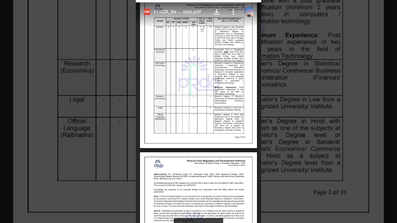 PFRDA Job Vacancies 2022 Notification invites Applications pfrda.org.in #pfrda #jobs #vaccances #ssc