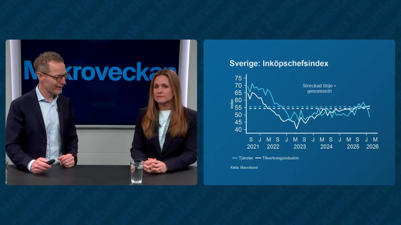 Makroveckan v. 11 | Oljeprischock får marknaden att prissätta räntehöjningar