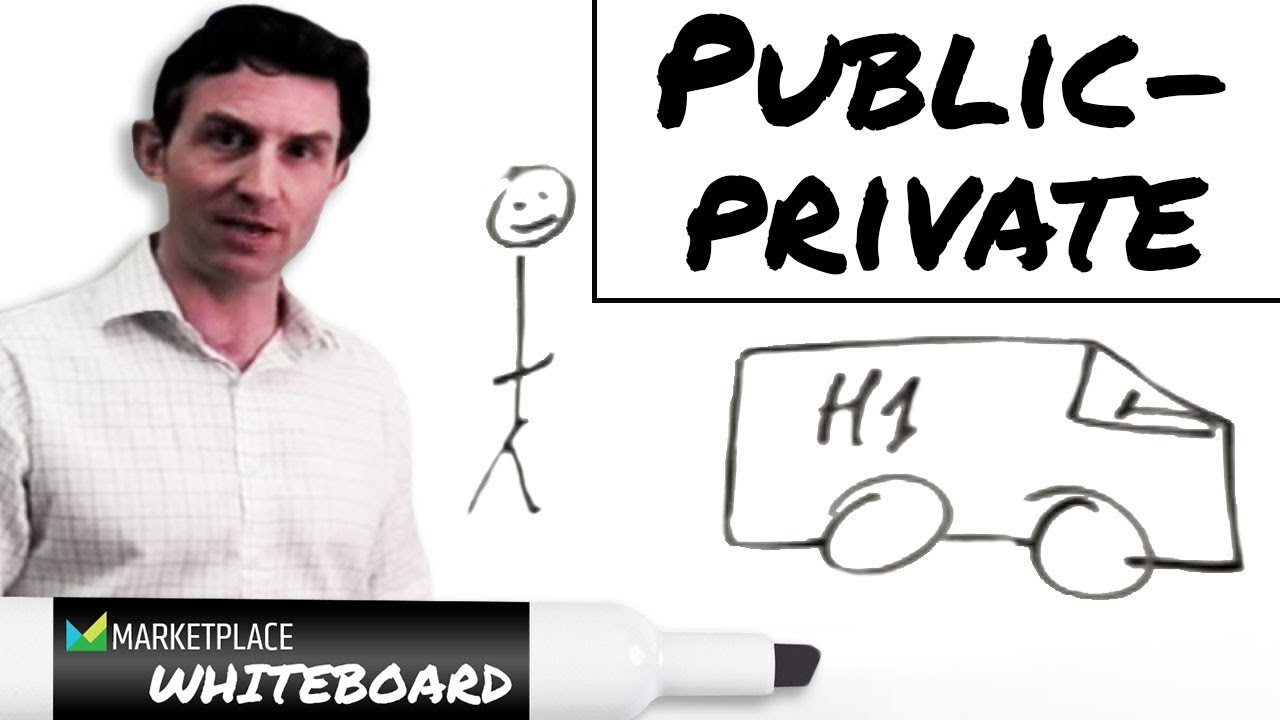 The public-private partnership