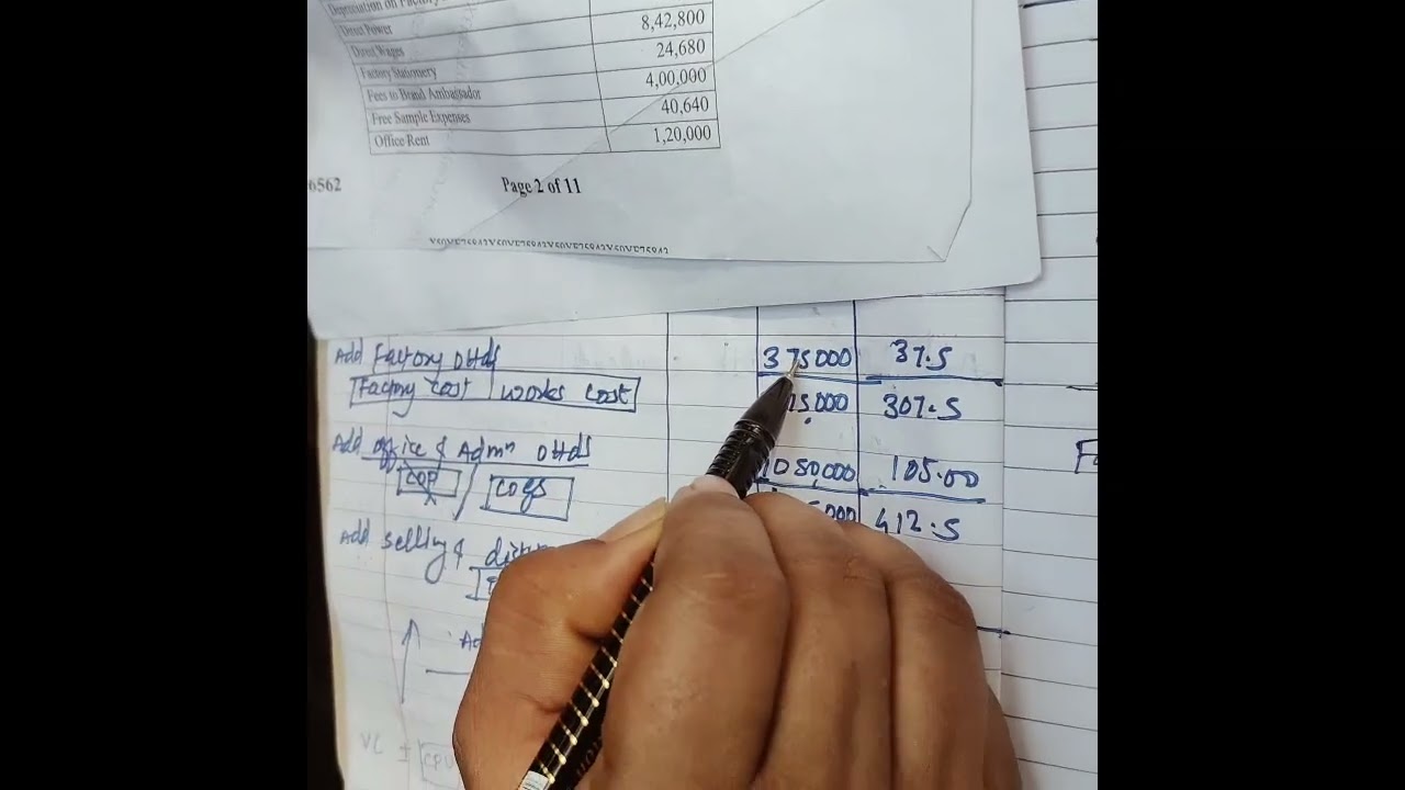 Cost accounting cost sheet part 4 sem v october 2025 questions paper solutions