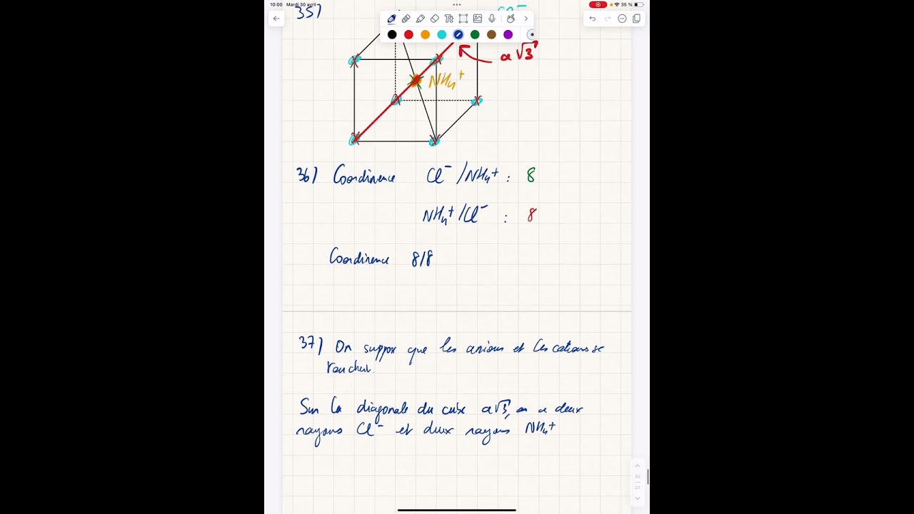 Corrig&eacute; &eacute;preuve Chimie banque PT 2024 : partie V : cristallographie