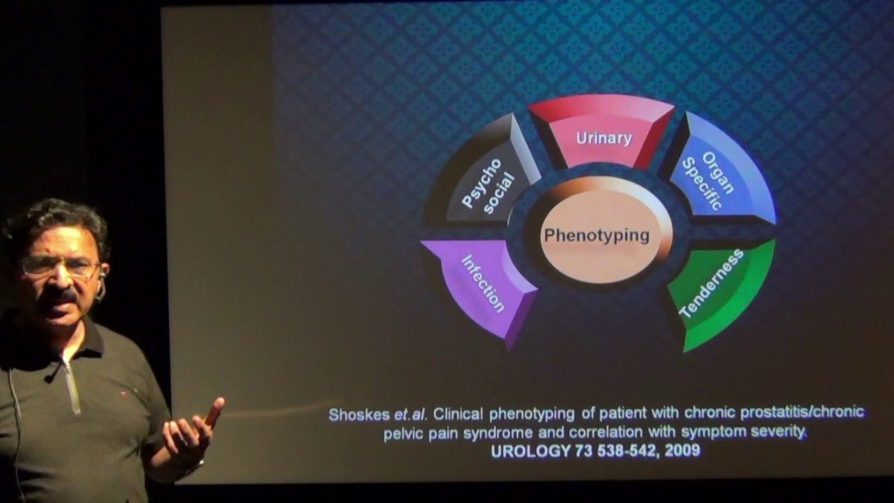 How to treat nonbacterial type 3 prostatitis