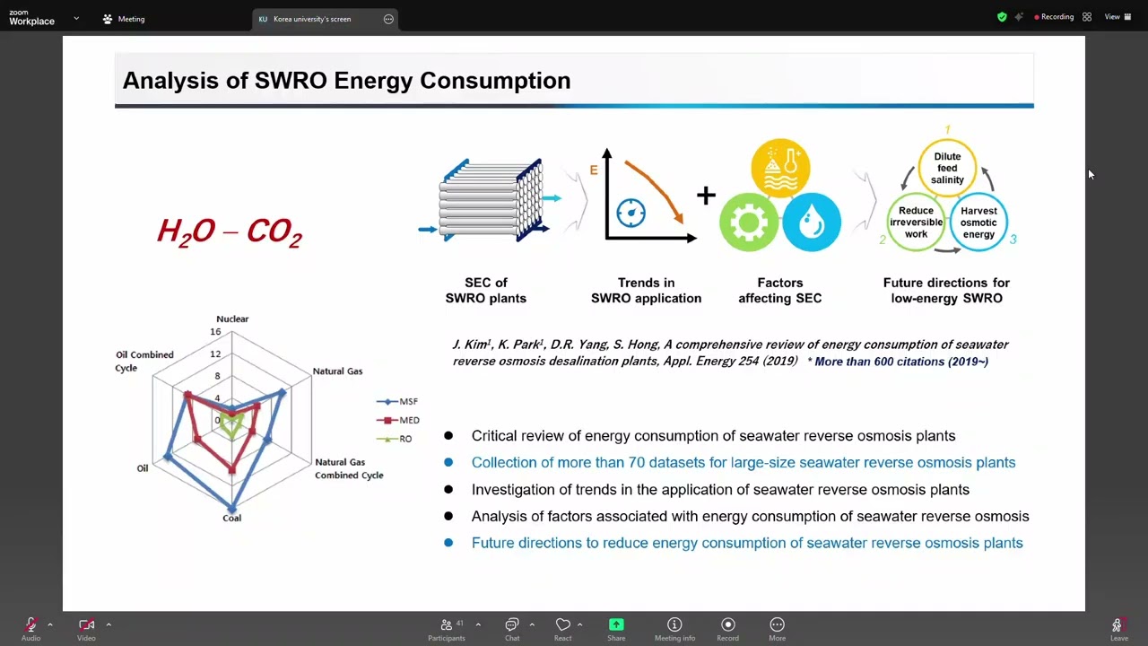 Electrified Water Systems for Sustainable Water Supply and Waste Management - Prof. SK Hong Korea Un