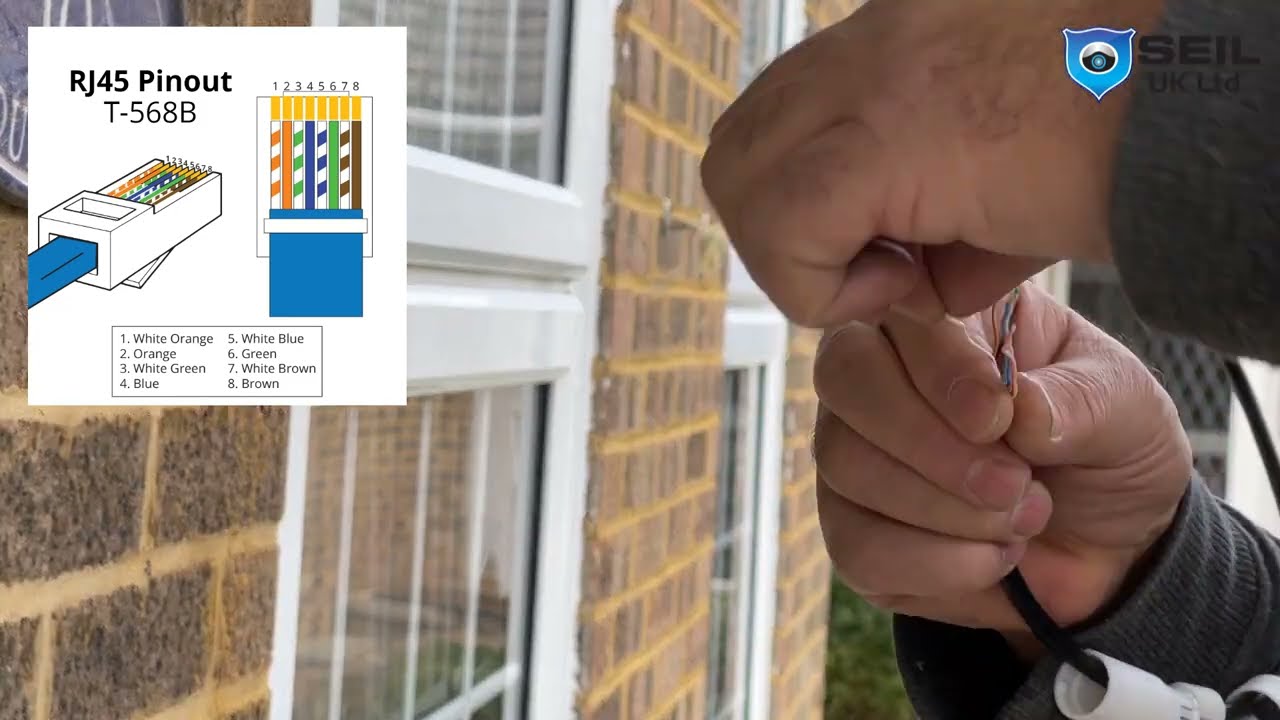 HOW TO INSTALL SPRO DHIPNVR08-A4-V2 | DHIPD40/28LW/30M-M IP CCTV CAMERAS SYSTEM