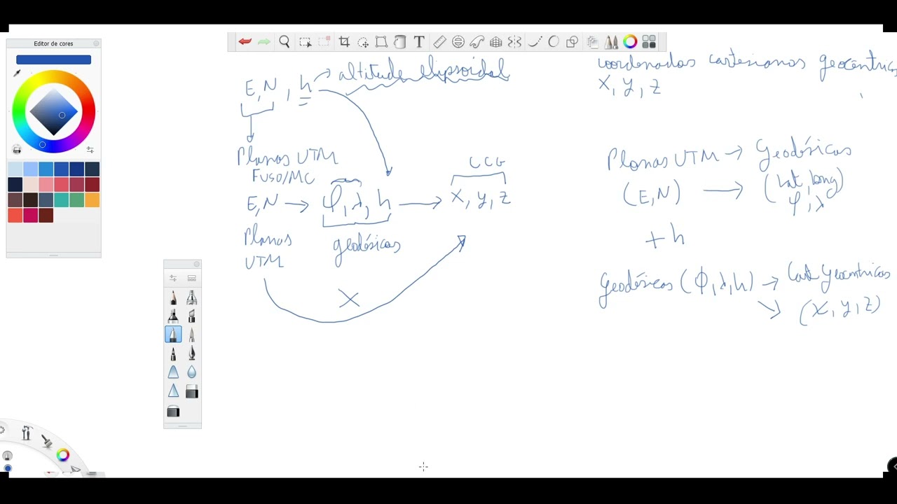 Convers&atilde;o de coordenadas - Planas UTM/Geod&eacute;sicas/Cartesianas Geoc&ecirc;ntricas