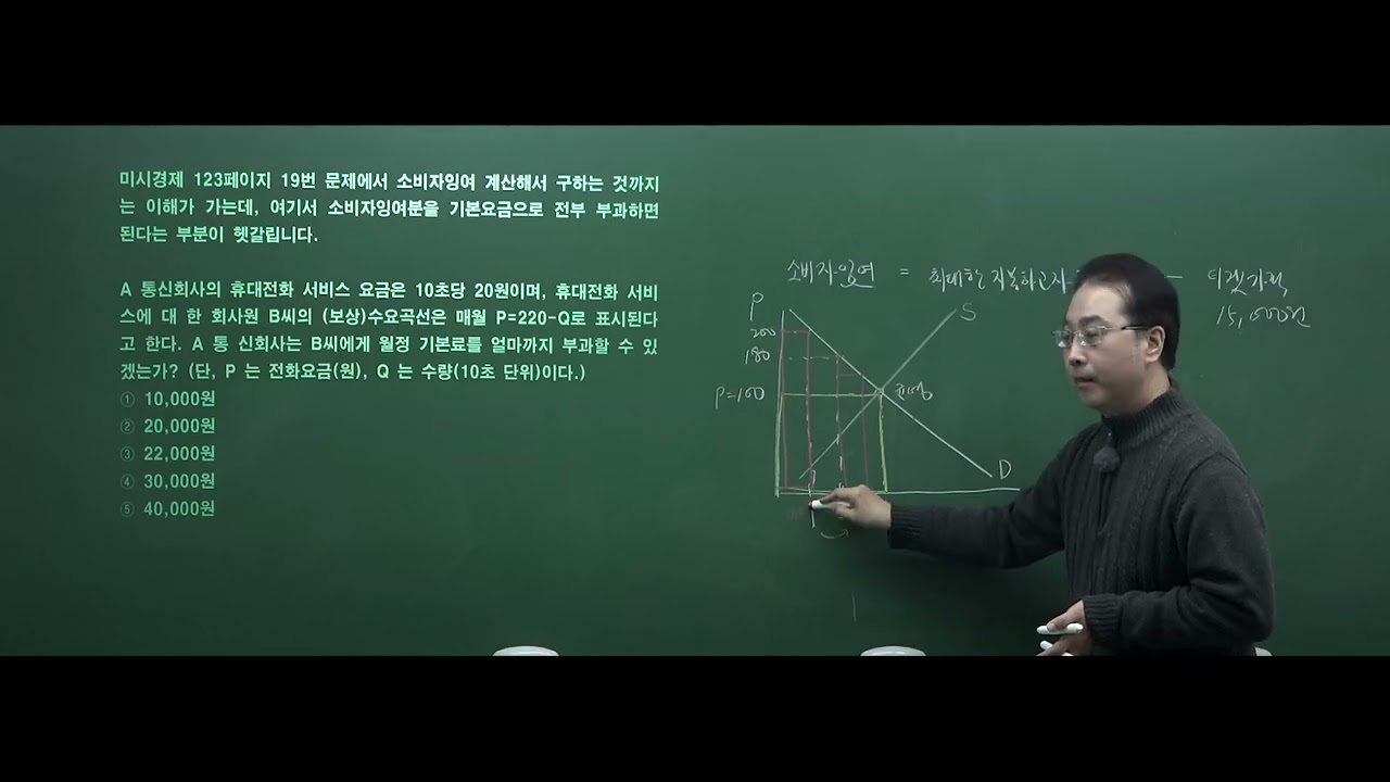 코트라경제이론 : 소비자잉여