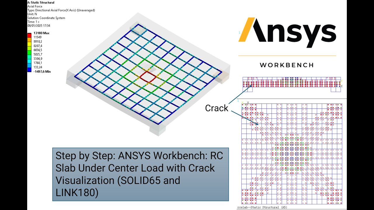 ANSYS Workbench:  RC Slab Under Center Load with Crack Visualization (SOLID65 and LINK180)