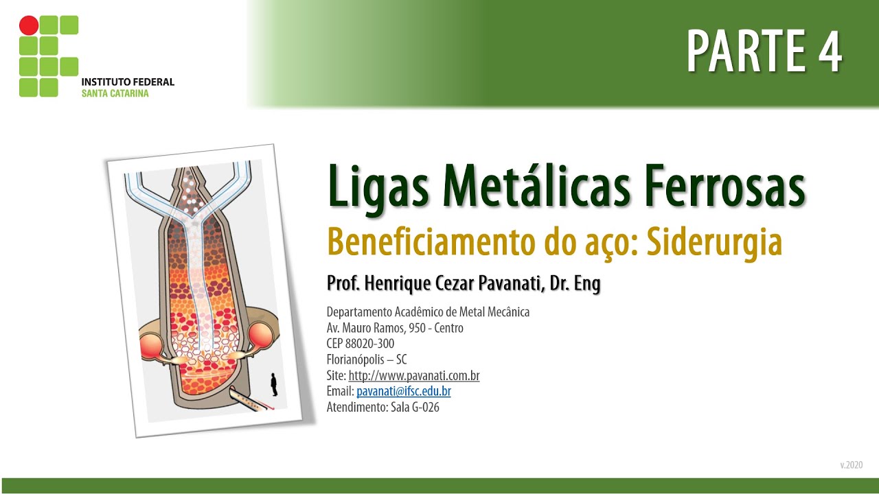 Aula Introdução à Siderurgia - Parte 4