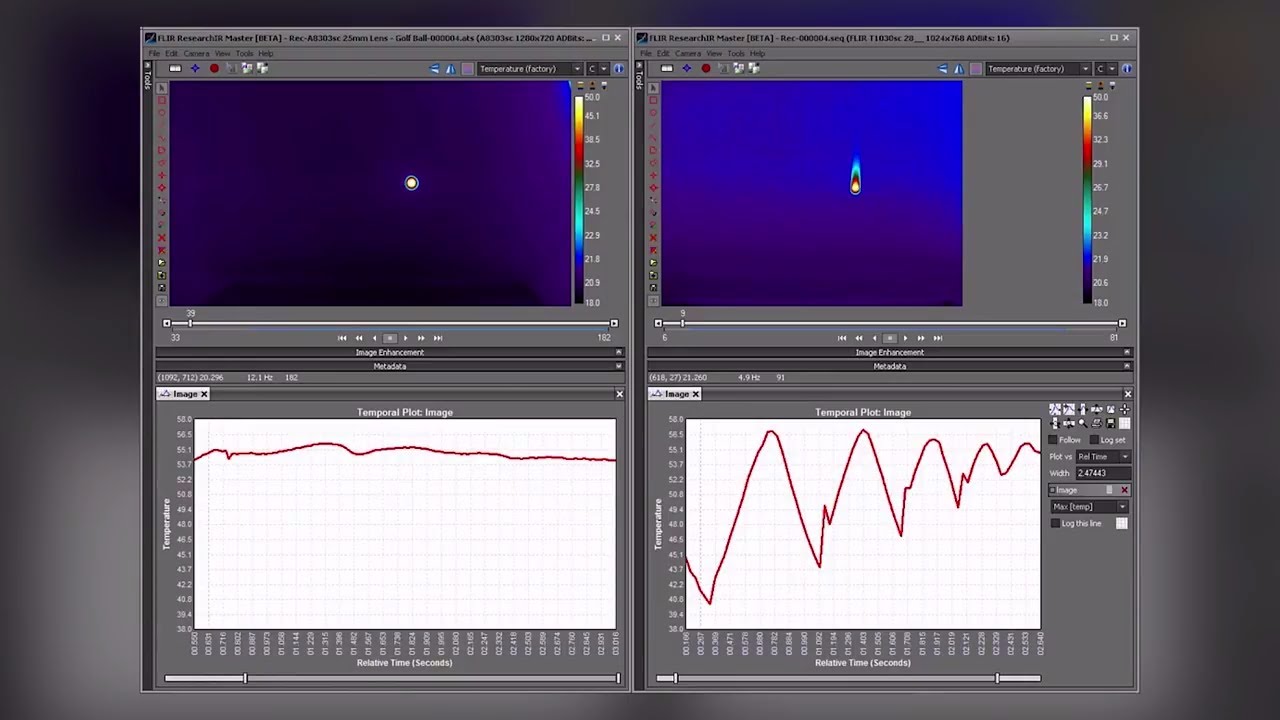 Cooled vs Uncooled Thermal Cameras: Speed