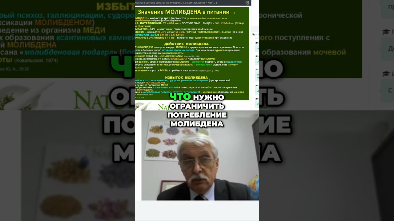 Дефицит Молибдена: Симптомы и где его найти! #shorts