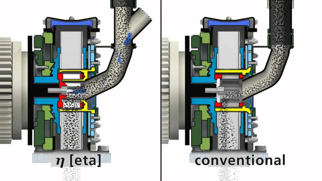 Wheelabrator ETA Blast Wheel Technology