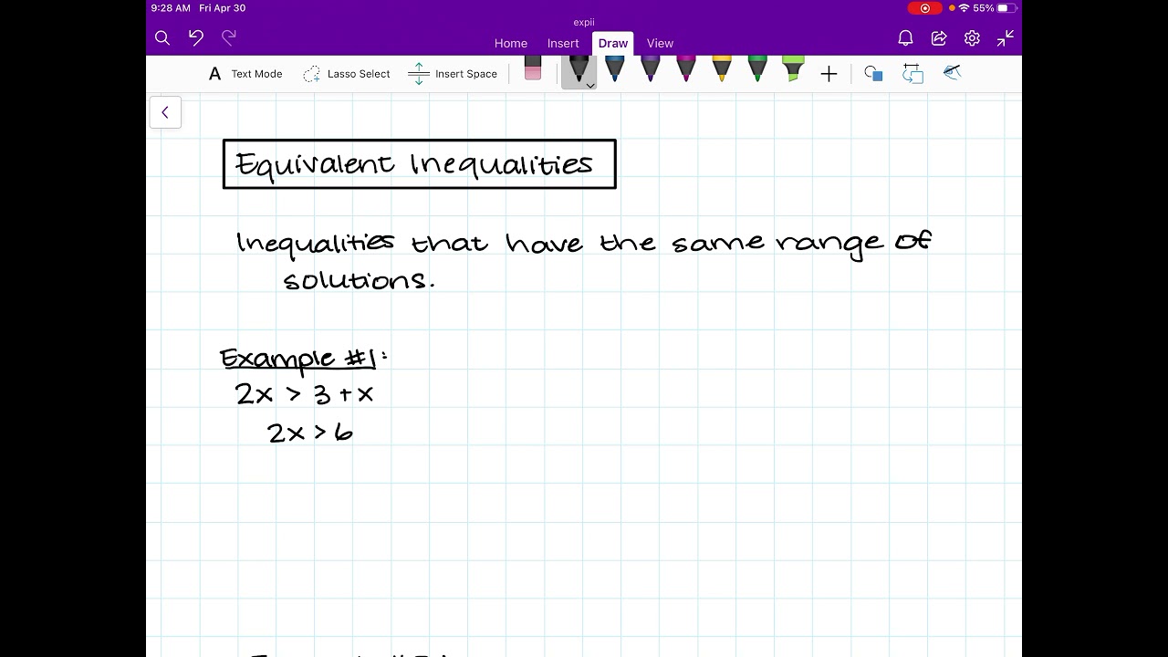 Equivalent Inequalities