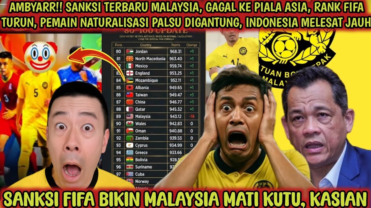 AMBYAR‼️Sanksi terbaru Malaysia, gagal ke piala asia, rank FIFA turun, pemain naturalisasi digantung