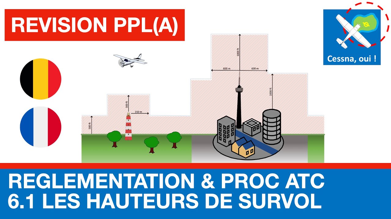 Révision PPL(A) : Les hauteurs de survol