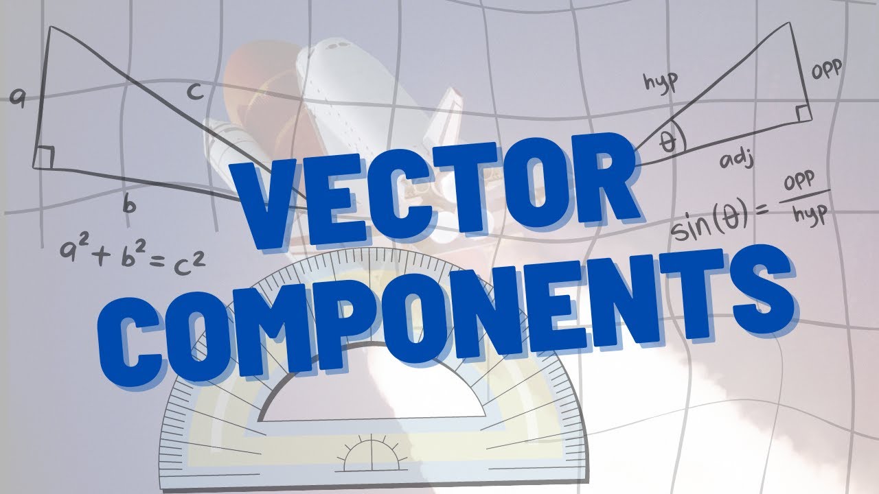 Vector Components