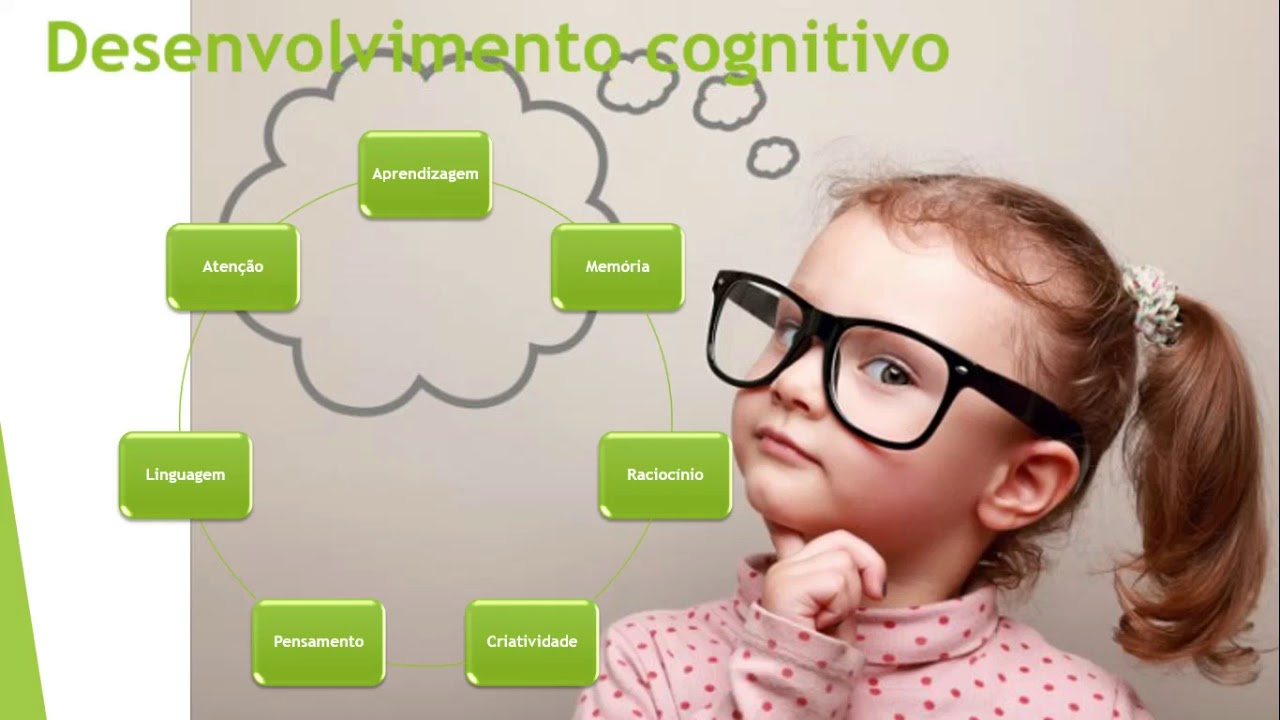 AULA 01 - Desenvolvimento Humano PARTE 01- Conceitos b&aacute;sicos