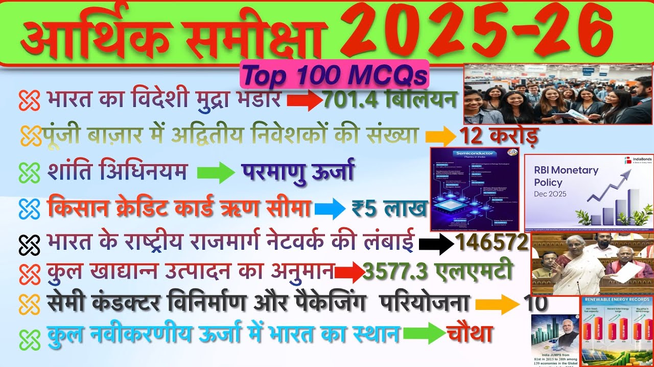 Master Economic Survey 2026 in One Video | Expected Questions for UPSC & State PCS