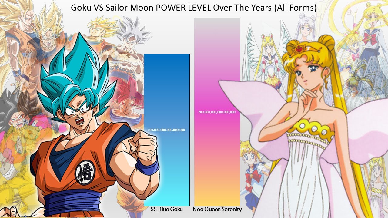 Goku VS Sailor Moon POWER LEVELS All Forms