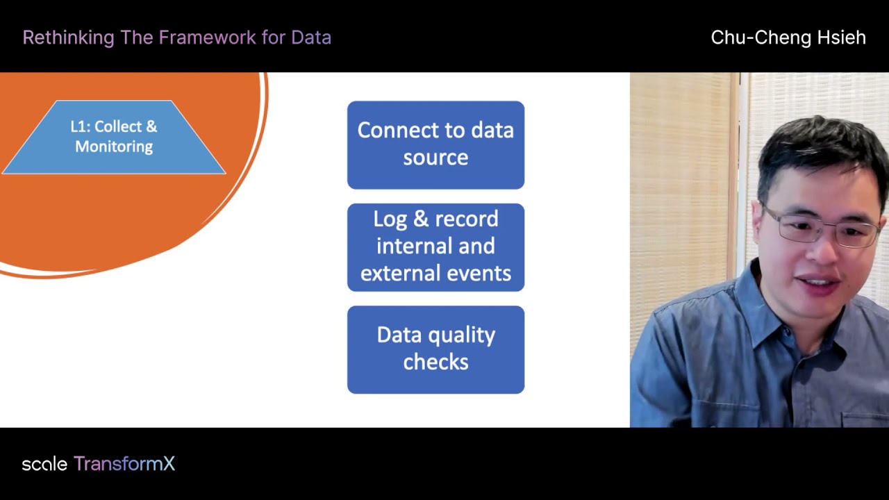 Переосмысление структуры данных с Чу Ченг Хсие из Etsy.