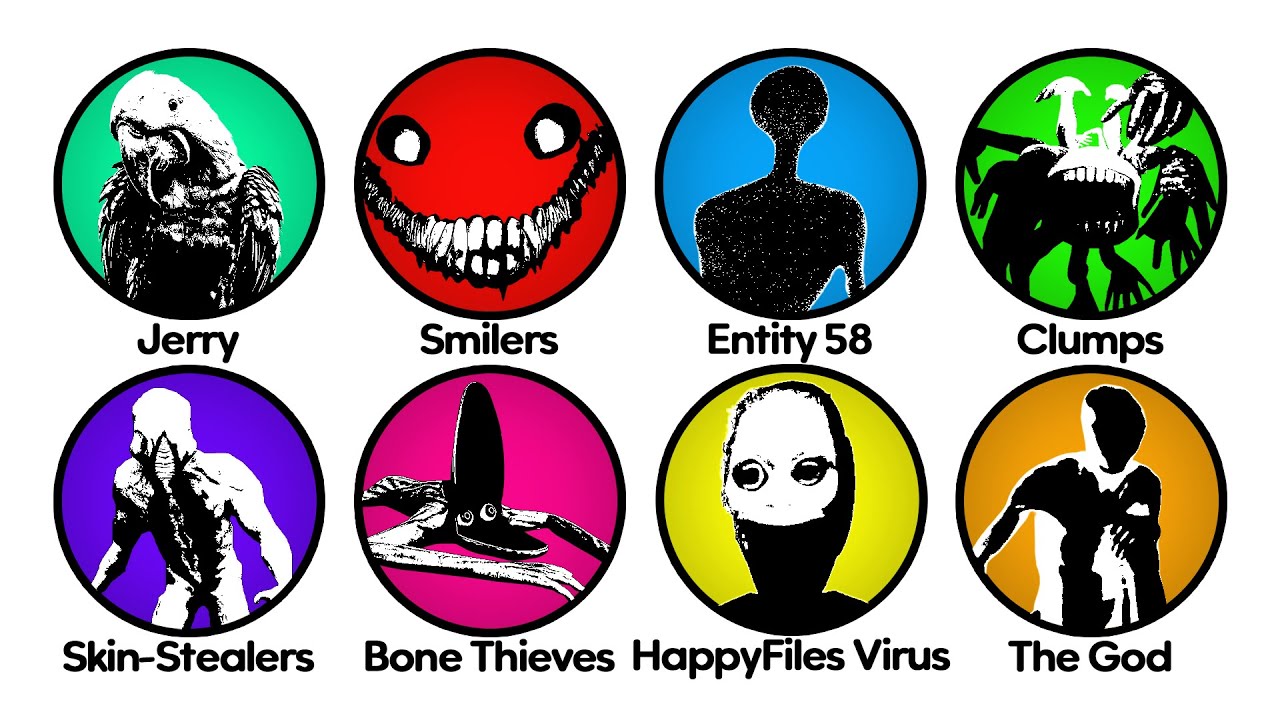 Backrooms Entities Explained in 9 Minutes