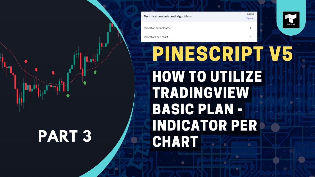 Pine Script v5 How to utilize Tradingview Basic Plan - Indicator per Chart (Part 3)