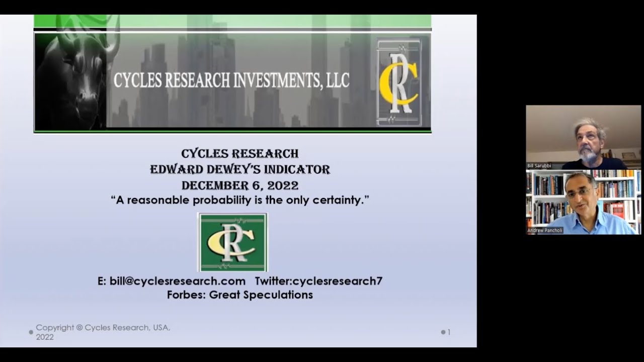 Rare Alignment of Edward R. Dewey's Most Accurate Indicator | Cycles TV December 2022